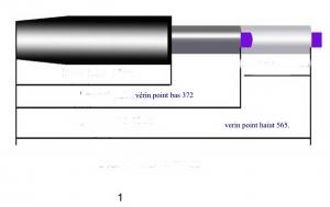 Vérin standard pour amazone et jumper